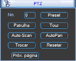 A interface será exibida conforme a figura a seguir: Menu auxiliar 2. Em seguida, vá até Pan/Tilt/Zoom, ou então pressione o botão Fn no painel frontal ou no controle remoto.