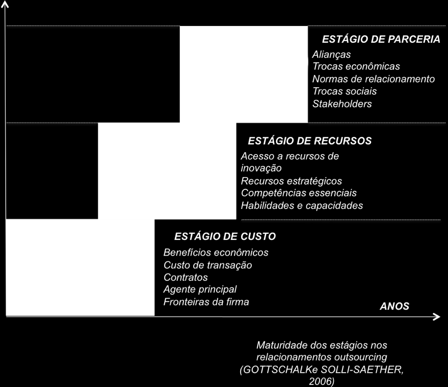 157 juntamente com a Energia 1.