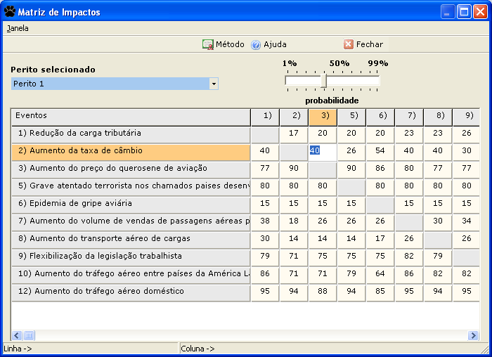 Controle, mas usando uma tela que será exibida mais adiante.