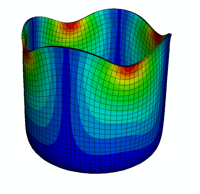 Cup height (mm) Conformação de chapas 52 50 48 (1) Hill's quadratic (1948) : method R (2) Ferron et al. (1994) : method R (3) Ferron et al.