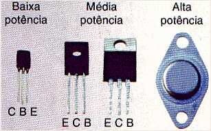 elétricas, por exemplo, motores de passo.