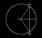 Realizações de Hiparco na Matemática Quase nenhum dos seus escritos chegou até nós.