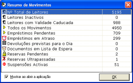 Resumo dos movimentos Passou a existir uma opção que apresenta um resumo de todas as actividades relacionadas com a