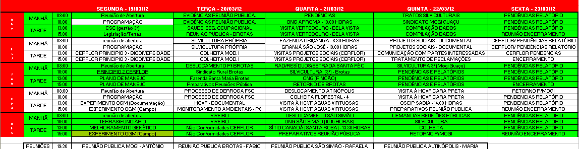 Alvará Sanitário do Ambulatório. Respectivo Alvará será emitido após respectiva visita de inspeção, em data ainda não definida.