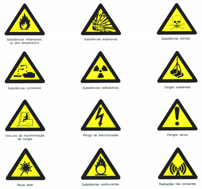 A1 Sinalização de Segurança Sinais de