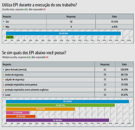 71 Figura 12.