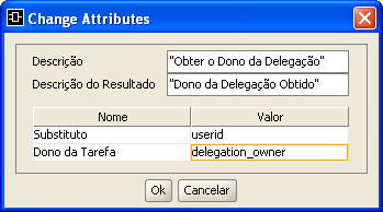 Permite obter o dono da tarefa que foi delegada ao utilizador definido.