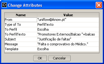 Ilustração 42: Edição de Atributos do bloco Email (parte 1) Ilustração 43: Edição de Atributos do bloco Email (parte 2) O Bloco Email para Perfil tem uma entrada normal.