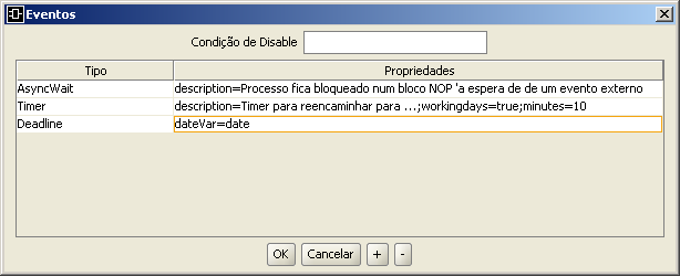 Ilustração 49: Edição de Atributos do bloco Evento O Bloco Evento tem uma entrada que apenas pode ser ligada a uma saída de evento de outro bloco (formulário, encaminhamentos ou NOP).