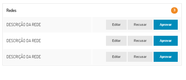 58 Este caso de uso é utilizado para analisar uma rede. Data View 1. DV006 Analisar Rede. 2. DVDadosRede Dados da rede.