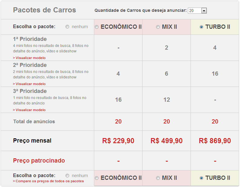 23 Figura 1.10 Planos oferecidos à pessoas jurídicas Fonte: Webmotors, 2014f A segunda etapa Dados do veículo é onde serão informados os dados do cadastro do veículo.