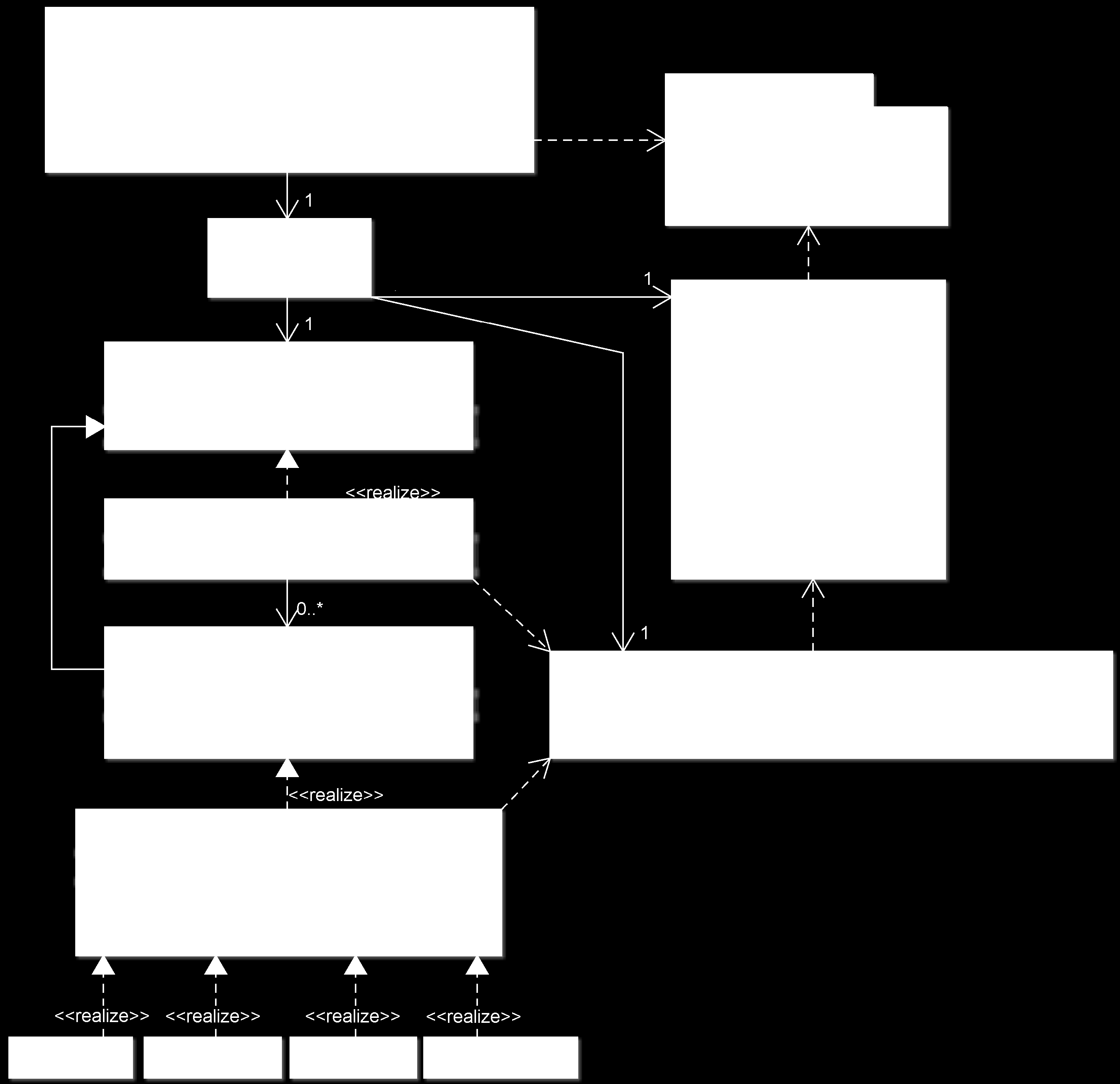 definidos futuramente. Portanto a solução deve reflectir essa realidade. Foi escolhido implementar a classe ResourceHandler que é instanciada sempre que um pedido é recebido(figura 39).