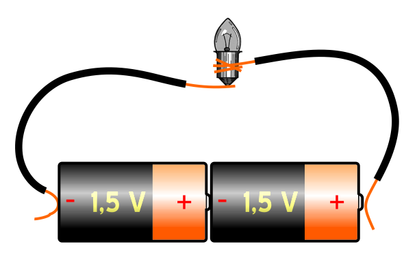 3.1.1. Lista de materiais Um pedaço de fio condutor; Duas pilhas comuns de 1,5 V cada; Uma lâmpada de lanterna (3 V); 3.1.2.