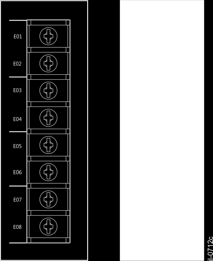 Figura 2.18: Entradas analógicas de corrente As conexões devem ser efetuadas utilizando condutores flexíveis isolados com seção 1:5 mm² e terminais tipo olhal de até 8 mm², furo M3.