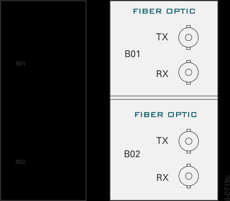 Figura 3.3: Portas Ethernet elétricas Figura 3.4: Portas Ethernet ópticas Para informações sobre as especificações das portas Ethernet elétrica e óptica, acesse as Seções 1.4.10 e 1.4.11, respectivamente.