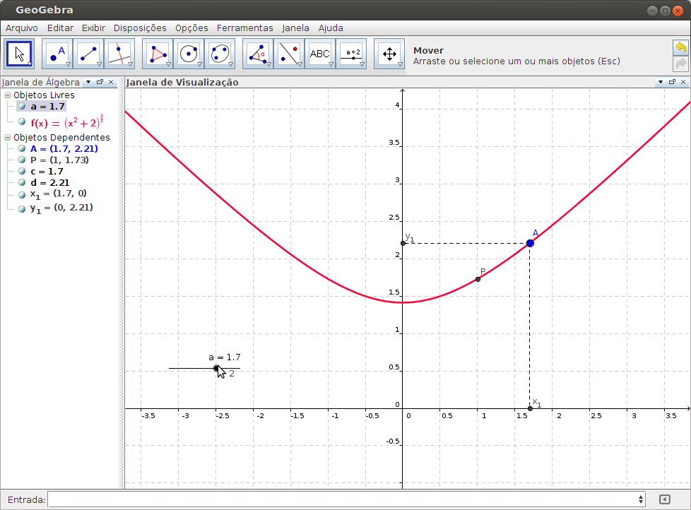 2 Analisando Limites Vamos agora analisar o x² +2 utilizando o lim x 1 GeoGebra. Plote o gráfico de f (x)= x² +2.