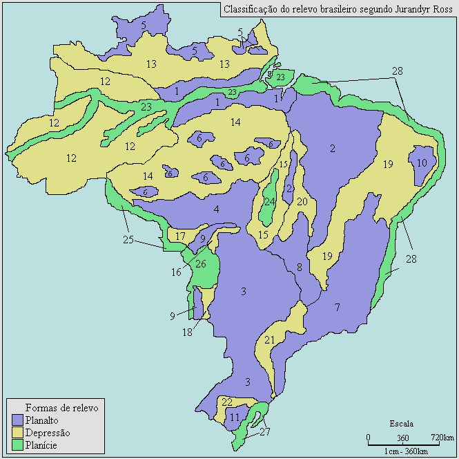 1960 Classificações de relevo do Brasil Jurandyr Ross desenvolve sua classificação a partir do projeto RadamBrasil (aerofoto); Jurandyr Ross introduz o conceito de depressão periférica na