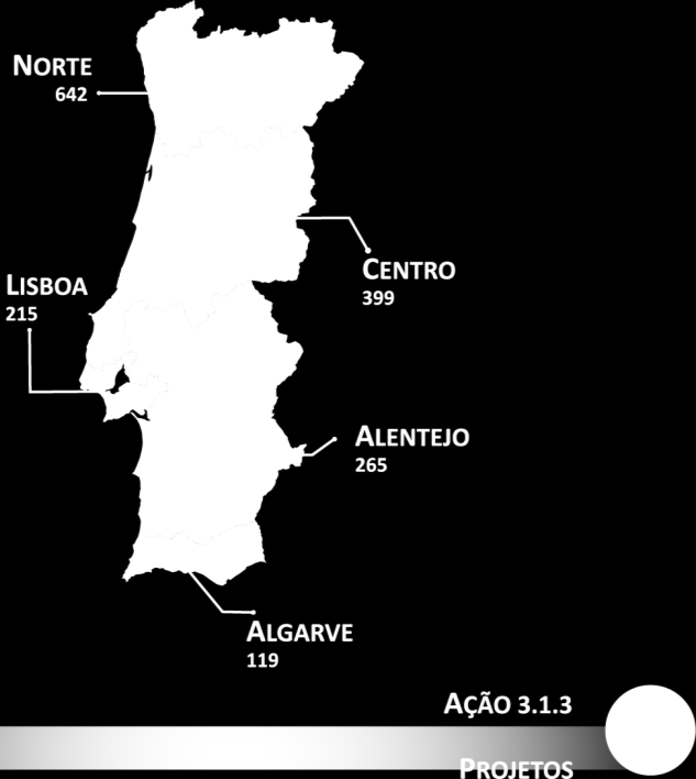 .34 DIAGNÓSTICO PROSPETIVO PRODER 2007-13 AÇÃO 3.1.1. AÇÃO 3.1.2. AÇÃO 3.1.3. II Distribuição do número de projetos aprovados, investimento elegível e incentivo atribuído da Ação 3.