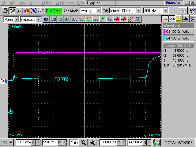 Janela Temporal 51 Como se pode verificar da comparação entre 10 ps e 1 ps de resolução temporal, o aumento da sobreamostragem para valores superiores a 5 vezes a frequência máxima desejada (10 GHz)