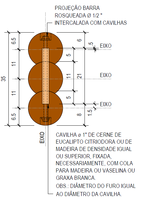 VIGAS COMPOSTAS Peças de diâmetro