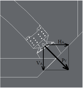 193 5 DIMENSIONAMENTO DAS RÓTULAS As rótulas da ponte em estudo foram dimensionadas com aço ASTM A36 e segue os critérios de dimensionamento da NBR 8800, da ABNT de 2008.