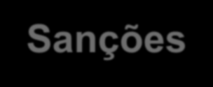 Sanções Considerações na aplicação das sanções Gravidade da infração; Vantagem auferida ou pretendida pelo infrator; Consumação ou não da infração; Grau da lesão ou perigo de lesão; Situação