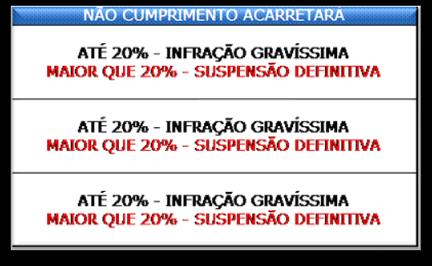 Case de Sucesso - Modelo de gestão O elemento foco do projeto é o homem.