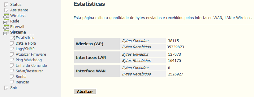 Sistema Neste menu serão encontradas tarefas administrativas e de manutenção do sistema. Estatísticas Esta página exibe as informações estatísticas da rede e da transmissão de dados.