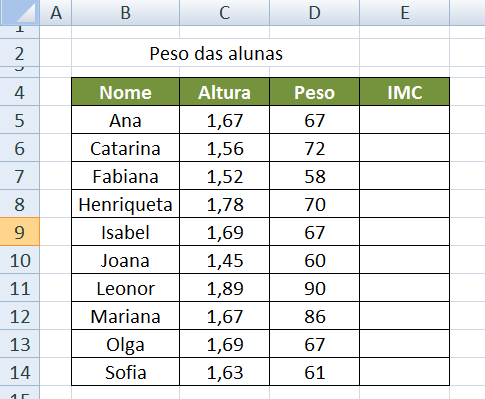 EXERCÍCIO 8 1. Abra o programa Microsoft Office Excel 2010. Guarde o novo livro com o nome: exercício8 na sua pasta de Exercícios do Microsoft Excel. 2. Na folha1 faça uma tabela com o seguinte aspeto (tenha em atenção aos limites e preenchimento das células onde estão os conteúdos): 3.