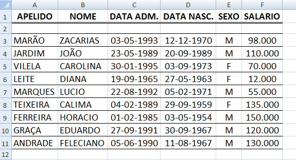 Exercício Nº 8 1. Abra um novo livro. 2. Digite os seguintes dados: 3. Formate a folha a seu critério. 4. Grave o seu trabalho na Pen Disk, com o nome TRAB4. 5.