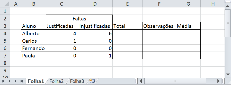 Ficha Nº9 1. Entre no Microsoft Excel altere o nome da primeira folha de cálculo para FALTAS e introduza o seu NOME na célula A1. 2. Introduza os seguintes dados na folha de cálculo e calcule: 3.