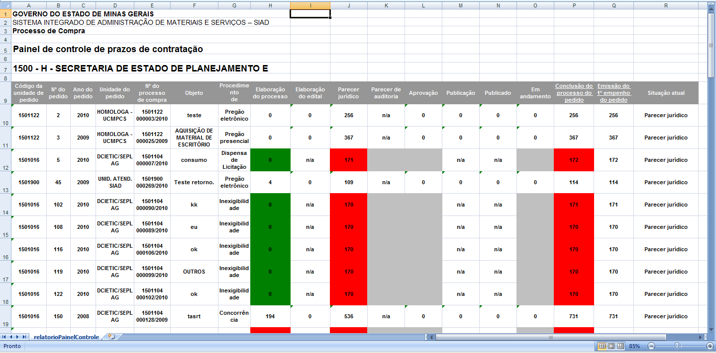 EXPORTANDO O RESULTADO DA CONSULTA Através do comando destacado na figura abaixo, o usuário poderá exportar o resultado de uma pesquisa para um documento em formato XLS.