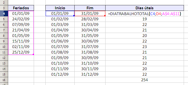 Um exemplo interessante da função permite encontrarmos os dias de trabalho em cada mês do ano. Note que, inicialmente, definimos três intervalos.