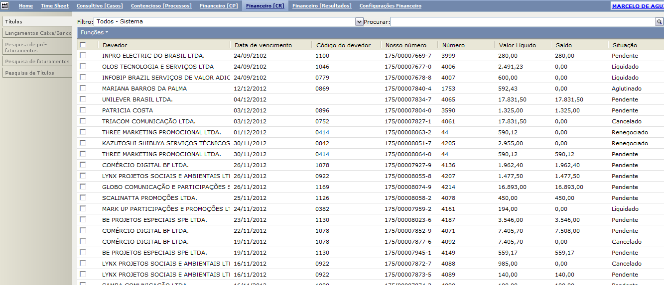 Anexo 2 Timesheet - Gerenciamento das atividades