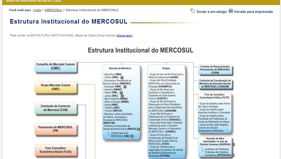 Igualmente, é possível acessar um maior número de sites de interesse do MERCOSUL.