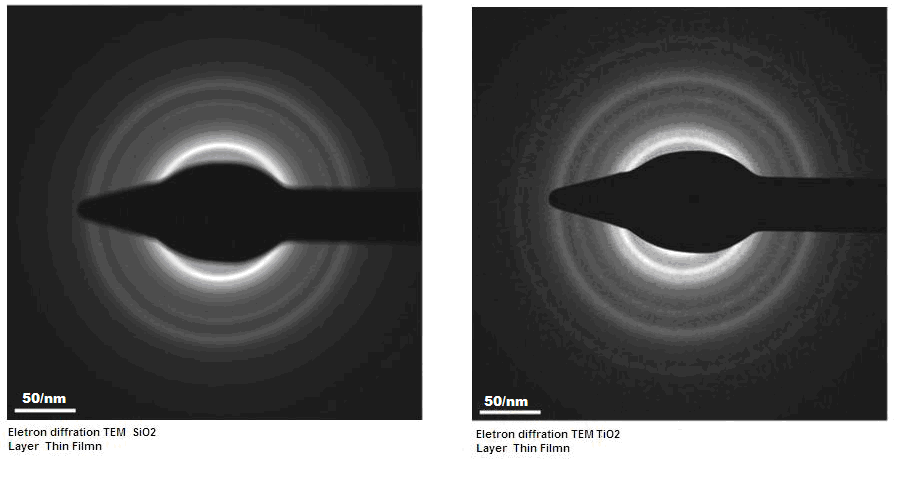 5.6.3.1 PADRÕES DE DIFRAÇÃO DE ELÉTRONS POR MET Foram feitos padrões de difração de elétrons para as camadas de filmes depositados. A FIG. 5.