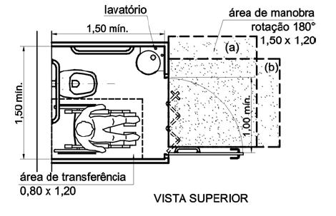 Figura 93 Boxe adaptado com área de manobra. A partir da p.