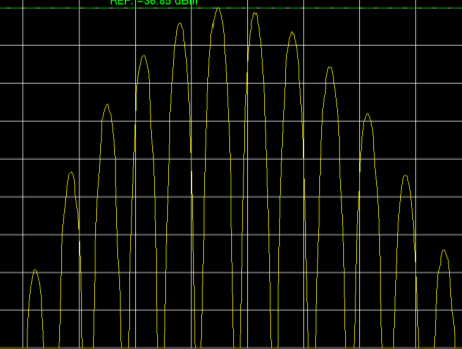 63 3.2 CALIBRAÇÃO DO SENSOR Um dos objetivos desse trabalho foi realizar o desenvolvimento de um sensor (EFPI) para a medida de propriedades acústicas do modulador, mais especificamente, do PZT e