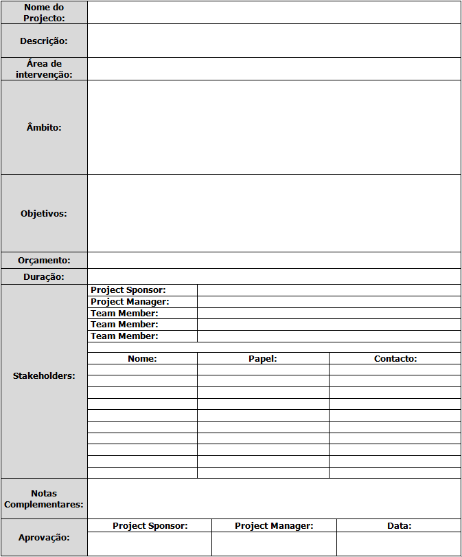 Análise e propostas de melhorias de processos no Departamento de Engenharia da COLEP bibliografia consultada (PMI, 2008), deve-se explicitar concretamente as limitações e exclusões, isto é, o que faz