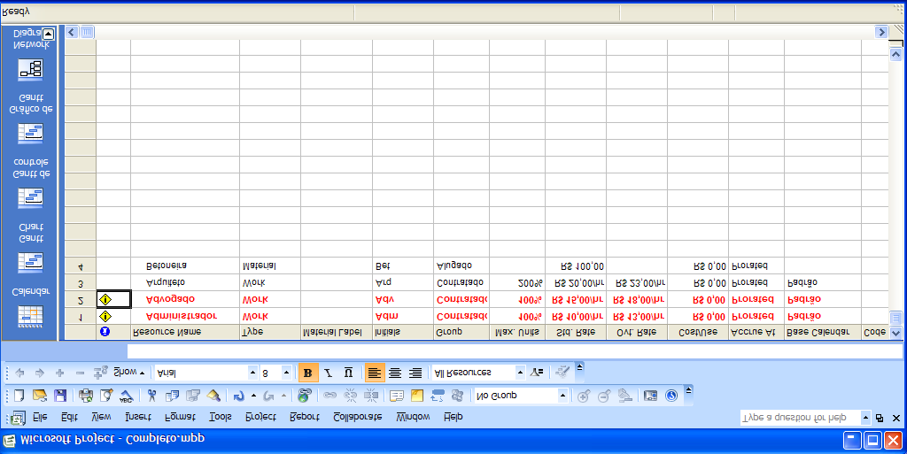 Resource Graph - Gráfico de Recursos Este gráfico exibe a colocação dos recursos, trabalho ou custo de um recurso durante um período de tempo.