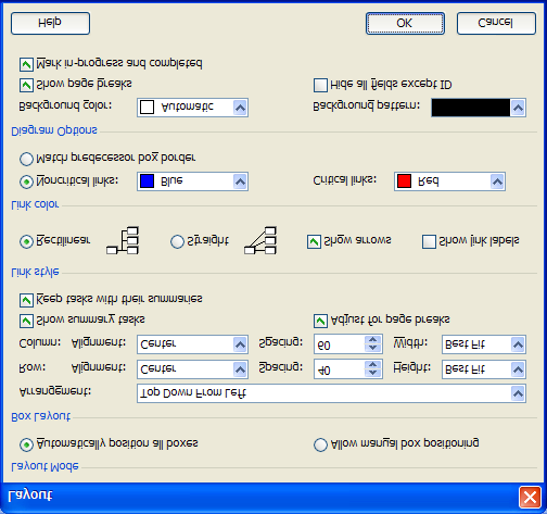 Layout... Define a configuração dos nós um em relação ao outro. Split/Remove Split.