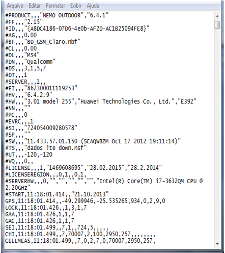 83 Fig. 19 - Formato dos dados registrados no modem [autor].