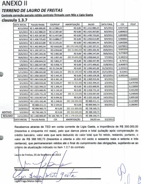 g) E-mail de Sandra Rafael (Sandra Rafhael Guimarães Sandra.rafael@utc.com.br), datado de 21/05/2013, enviado para João Procópio, Enivaldo Quadrado (enivaldo@gfdinvestimentos.