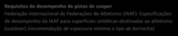 Referenciais técnicos DESEMPENHO X INOVAÇÃO PISO DE BORRACHA DRENANTE MOLDADO IN-LOCO inexistência de referenciais técnicos nacionais Pisos de borracha ASTM F3144 Standard specification for rubber