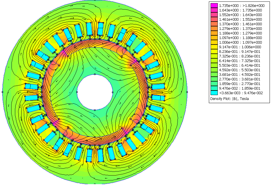 Posteriormente, o utilizador poderá efectuar alterações ao desenho do motor, bem como alterar as principais definições do problema.