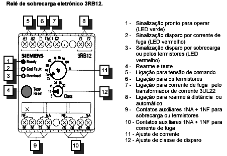 1.2 RELÉS DE SOBRECORRENTE CONTRA CORRENTES DE CURTO- CIRCUITO.