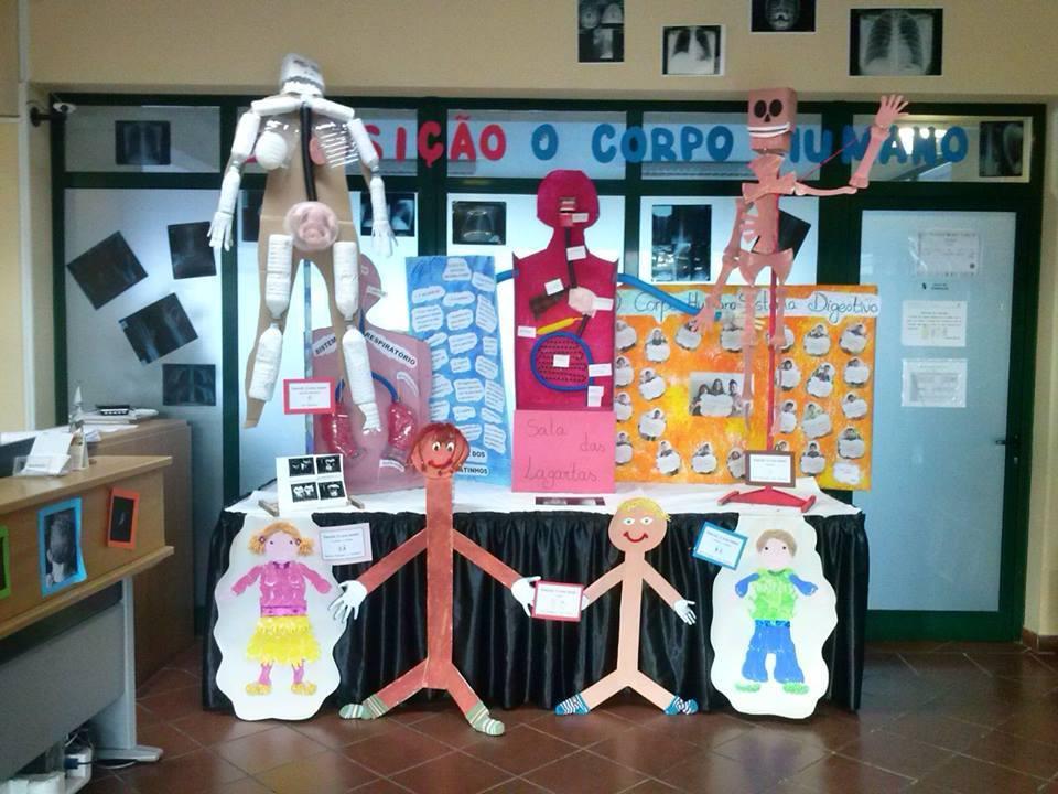 Pedagógico 2014/2015 a Creche Meninos do Aleixo e Salas de Animação Infantil têm