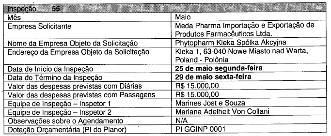 Circuito Deliberativo CD 113/2015 Relator: Jaime César de Moura Oliveira Expediente: 222109/15-8 Memorando 05-046/2015 - COIME/GGINP/Suinp, de 12/03/2015 Despacho 0248/2015-Dimon, de 16/03/2015