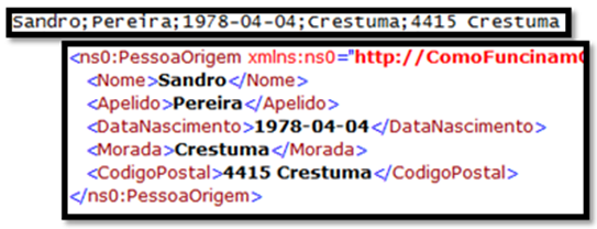 COMUNIDADE NETPONTO http://netponto.org BIZTALK SERVER TRANSFORMAR ARQUIVOS DE TEXTO (FLAT FILES EM XML) Mapa ou Schema Anotation?