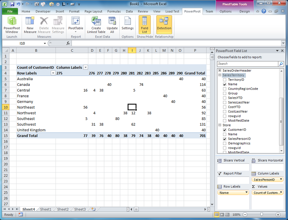 No Code MICROSOFT POWERPIVOT COMO FERRAMENTA DE BI tabelas para construir modelos complexos de dados que podem ser trabalhados com pivot tables.